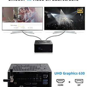 Mini PC with Win11 OS, 6Core Core i9-8950HK Mini Computer, 32G DDR4 RAM+512GB NVME SSD+1TB HDD, WiFi6, BT5.2, Gigabit Ethernet, HDMI&DP Ports Support Dual Display, Mounting Bracket, Auto Power On
