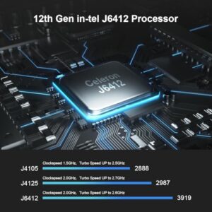 VENOEN Mini PC WIN11 Pro Fanless PC Industrial 12th Gen J6412 Processor, 8GB DDR4 256GB M.2 SSD Mini Computer, 2 x HD-MI + 1 x DP 3 Display/ 2xLan/ 2xRS232 COM/WiFi/BT 4.2