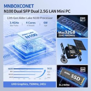 MNBOXCONET Mini PC N100 Firewall 2x10GbE SFP+, Micro Appliance Fan Ordenador Oficina